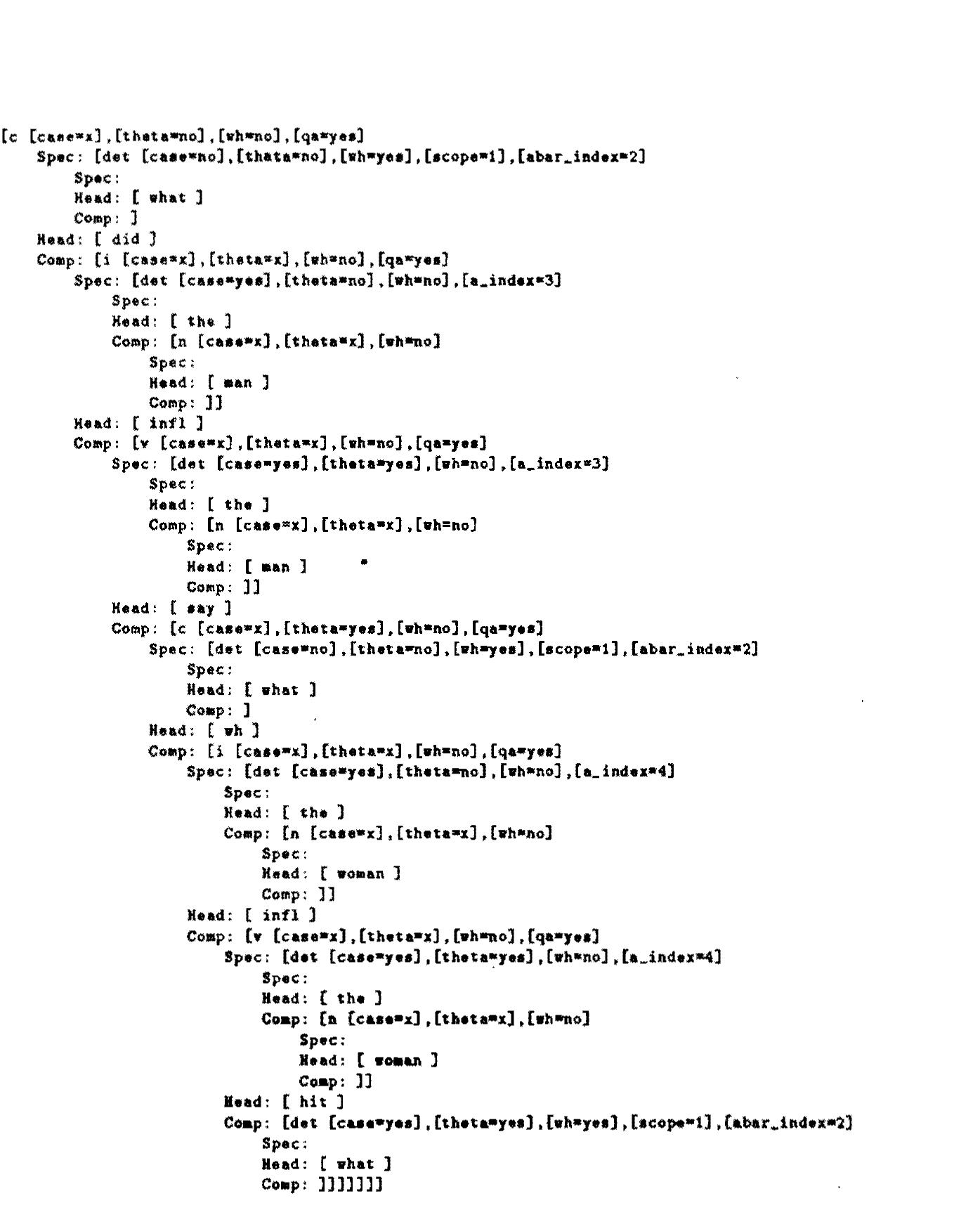 Figure 1: The output of the parser for the sentence “What did the man say the woman hit?”: a gap-locating process. 