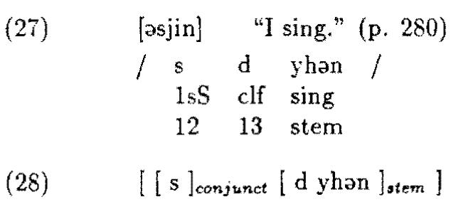 However, this causes problems for the description of several alternations in the surface form of the subject markers and the conjugation morphemes. The surface form of the s-conjugation morpheme and of the subject markers, when they are the final morpheme in the conjunct domain, is sensitive to the identity of the following classifier or to its absence; the alternations in question involve the rules of S- Voicing and Aspiration (p. 90), details of the application of the Conjugation schwa Deletion rules (pp. 142-51) and allomorphy of the subject markers (p. 89). I will exemplify only the alternation Hargus dubs s Voicing; the other alternations raise similar issues.  There is one set of affixes, namely the position 13 classifiers, which are some- what ambiguous with respect to whether they count as part of the verb stem or as part of the conjunct domain. On the basis of two rules (D-effect and Palatalization), Hargus assigned them to level 1; that is, they attach to the stem more tightly than any other prefix. The fact that they trigger the D- effect and Palatalization, rules which only apply between the classifiers and verb stems, is explained by assigning both the morphemes and the rules tc level 1. One way to interpret this, under the compound analysis, is to treat the classifiers as part of the stem constituent, rather than the conjunct con- stituent. That is, an example such as (27) should receive the analysis in (28). 