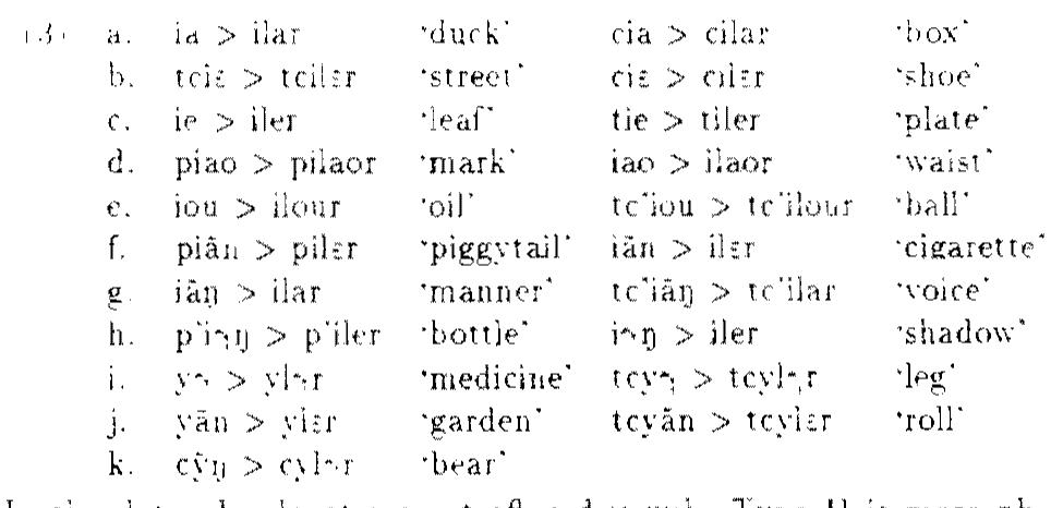 a bisvlabie word from a monoss]- This is Type  ive aliixation aiso general HWothe stem contains a pre-vocalic glide ¢ or y.  