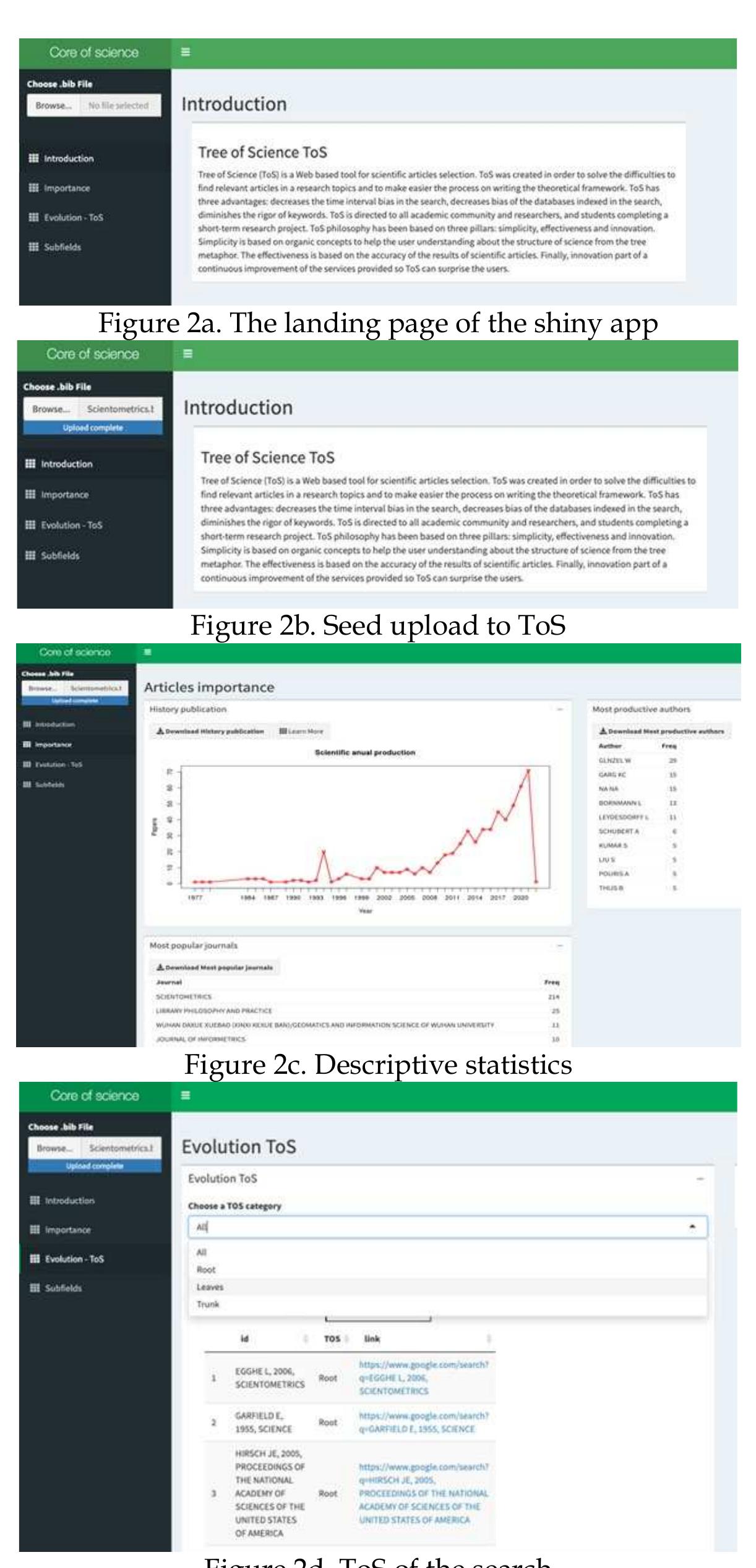 Finally, Figure 2e shows a clustering analysis of the main subtopics. This cluster analysis uses the Blondel et al. (2008) algorithm in the citation network. The Shiny app presents the biggest three clusters (or subtopics) of the seed (research topic) with a wor cloud figure to understand the topic of each cluster. The user can change the features of the word cloud, for example, the number of words, their frequency, and remove the unnecessary words.  