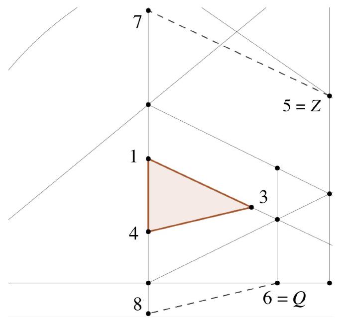 (a) Parallel lines through 5 and 6 to 1,3 and 4,3 meet the line (1,4) at 7 and 8, respectively. 