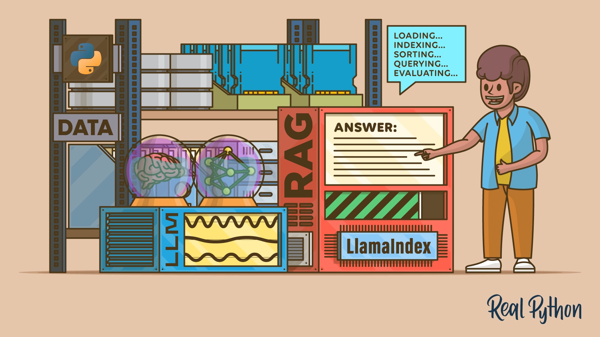 Title image for LlamaIndex in Python: A RAG Guide With Examples (Python LlamaIndex: Step by Step RAG With Examples)