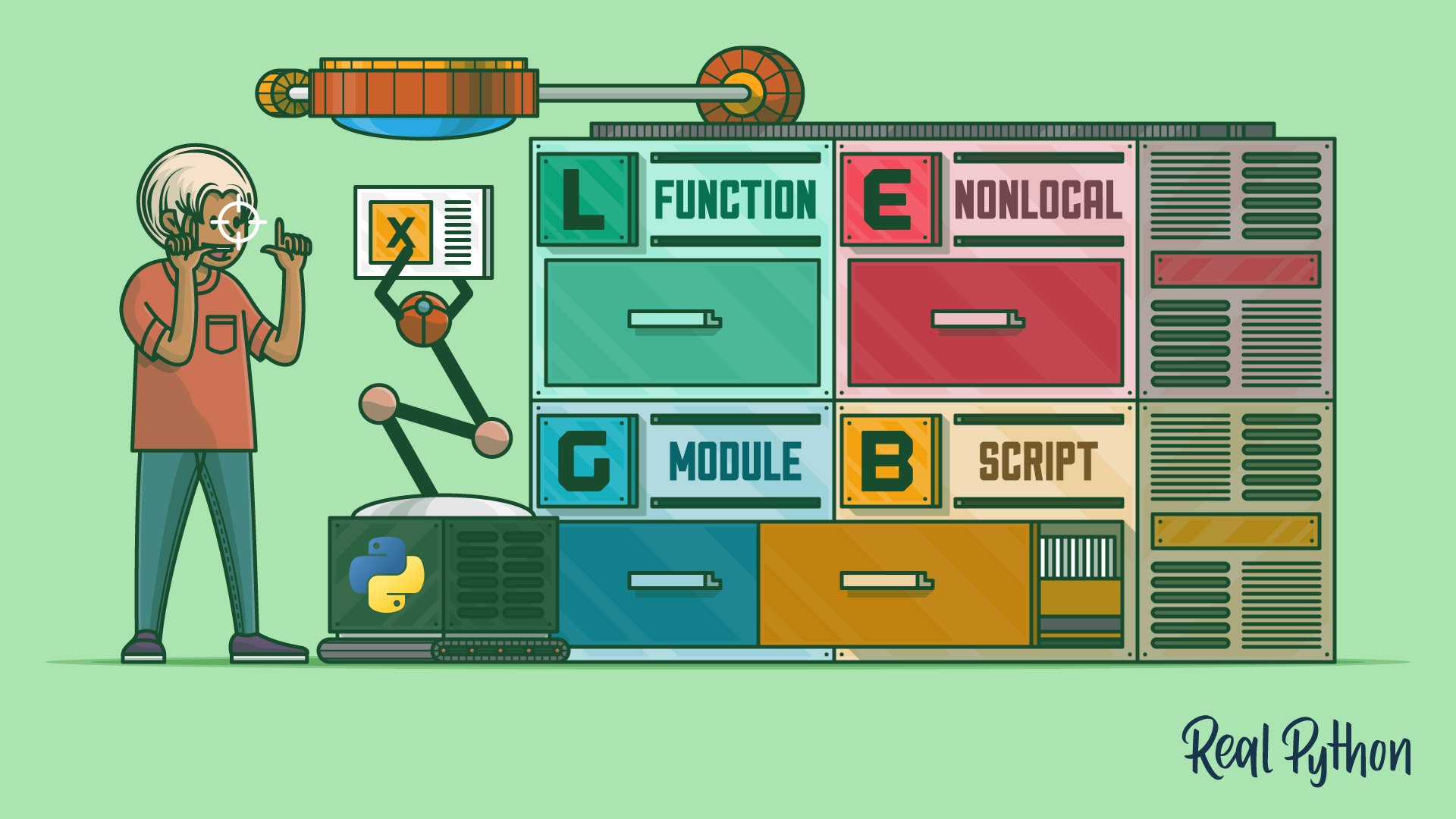 Python Scope & the LEGB Rule: Resolving Names in Your Code