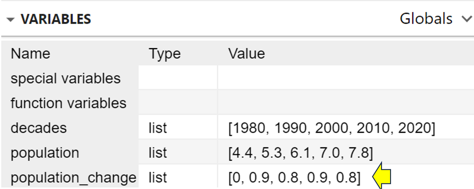 verification of function code running