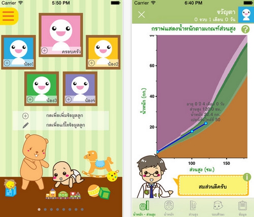 App คุณลูก KhunLook