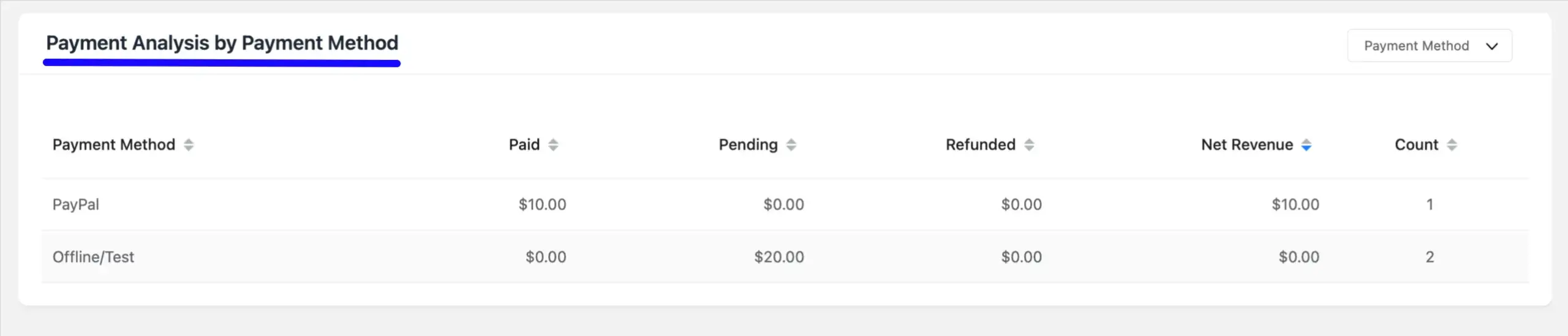 payment method 05 scaled 58639