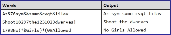 image - extract words java task extract words in java task