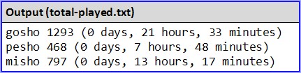 image - java streams output Java streams output - java task