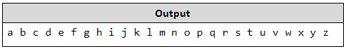 print charactrers in java