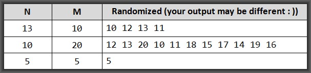 randomize numbers from n to m in Java