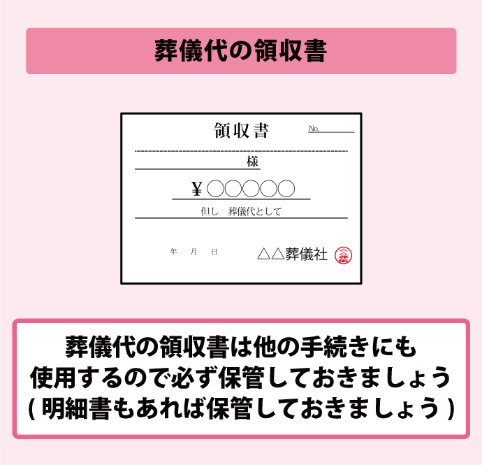 葬儀代の領収書
