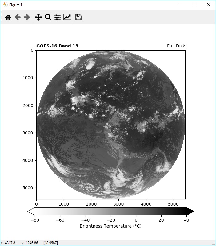 Python_Quickstart_Plot2