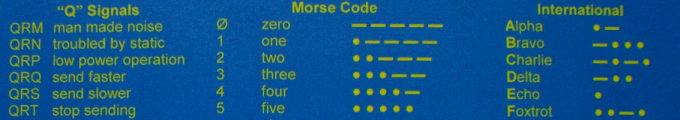 Mousepad detail