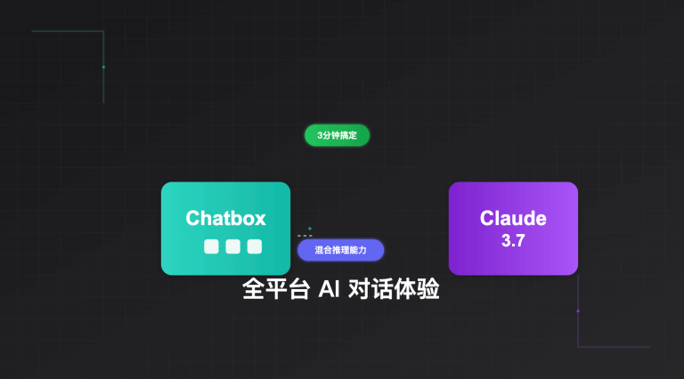 Chatbox 接入 Claude 3.7 模型教程：3分钟搞定，全平台体验混合推理能力