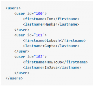 Java SAX Parser Example