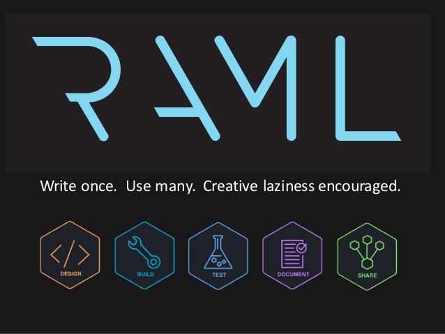 Generate API contract using Spring MVC-RAML Plugin