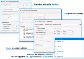 Multiple generators with data customization