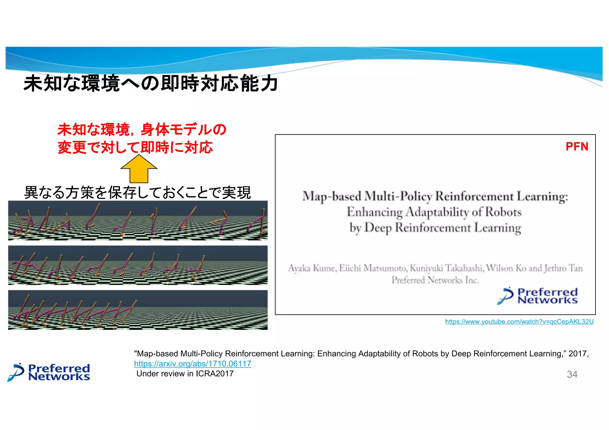 未知な環境への即時対応能力
"Map-based Multi-Policy Reinforcement Learning: Enhancing Adaptability of Robots by Deep Reinforcement Learning,” 2017,
https://arxiv.org/abs/1710.06117
Under review in ICRA2017
未知な環境，身体モデルの
変更で対して即時に対応
異なる方策を保存しておくことで実現
34
https://www.youtube.com/watch?v=qcCepAKL32U
PFN
 