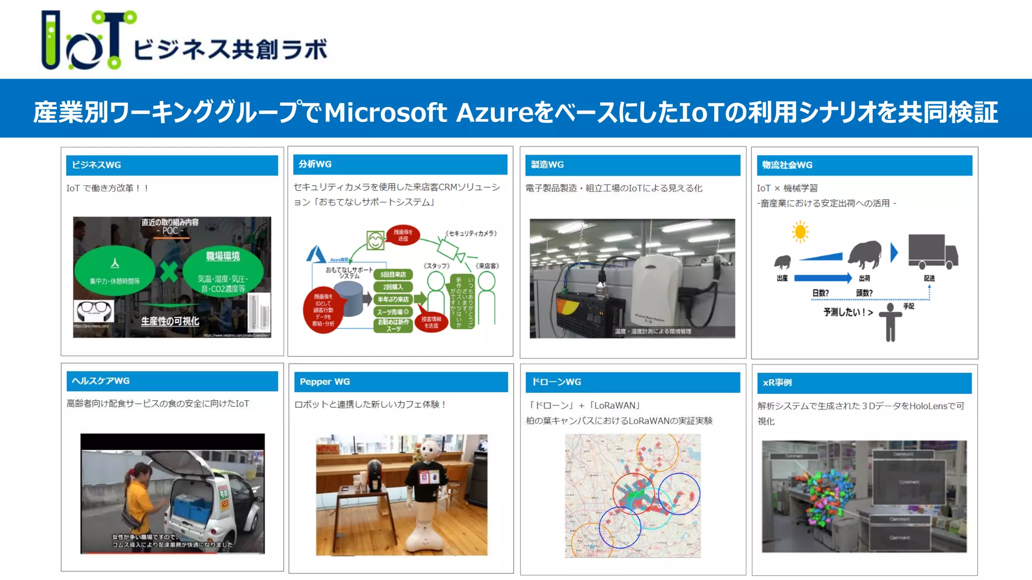 産業別ワーキンググループでMicrosoft AzureをベースにしたIoTの利用シナリオを共同検証
 