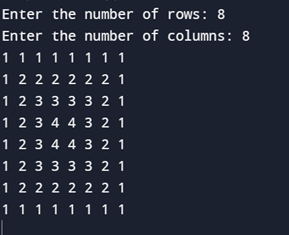 Concentric Rectangular Pattern in C++