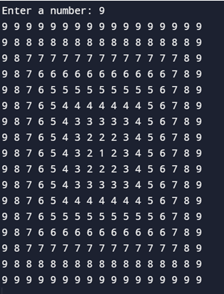 Concentric Rectangular Pattern in C++