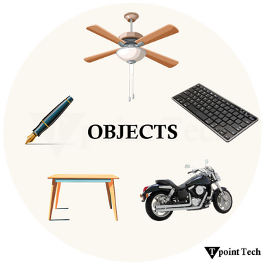C++ Classes and Objects