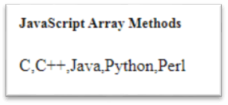 JavaScript Array from() Method