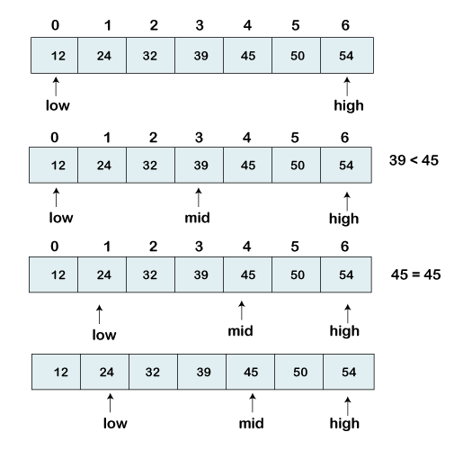 How to Convert Text to Speech in Python