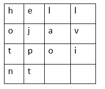 Caesar Cipher in Python