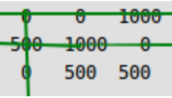 Hungarian Algorithm Python