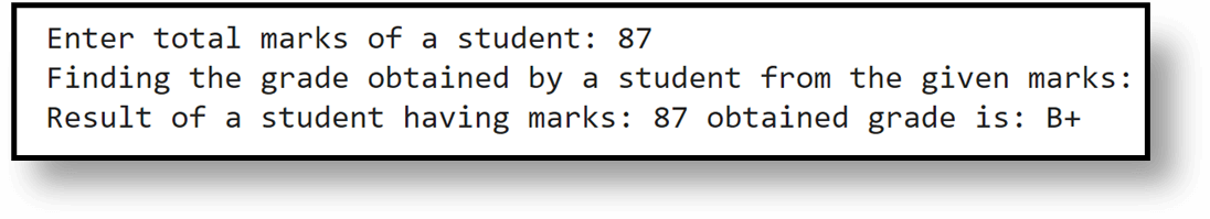 Indentation Error in Python