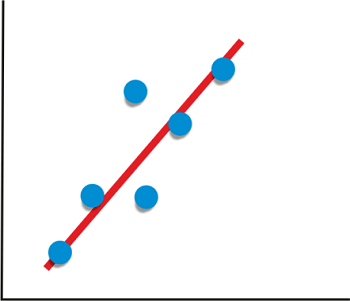 Plot Correlation Matrix in Python