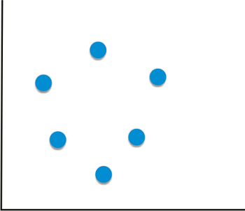Plot Correlation Matrix in Python