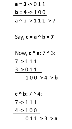 Python Bitwise XOR Operator