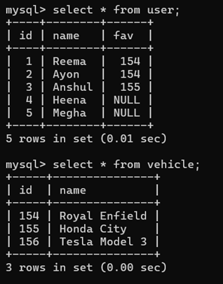 Python MySQL Join Operation