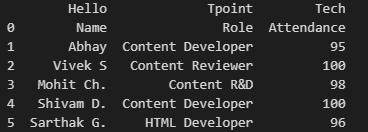Python Read Excel File