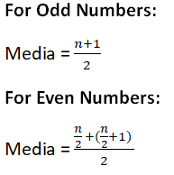 Python Statistics Module