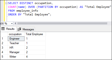 SQL server count function