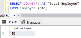 SQL server count function