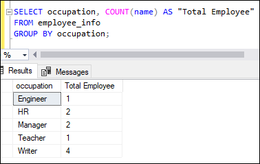SQL server count function