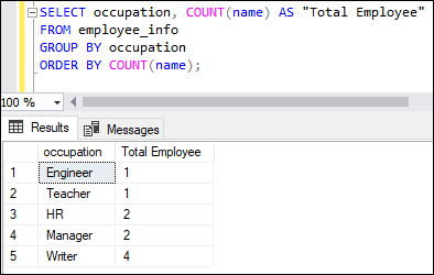 SQL server count function