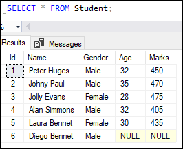 SQL server insert data