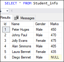 SQL server insert data