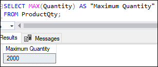 SQL server max function