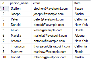 SQL Server Substring