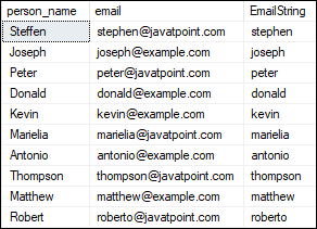 SQL Server Substring