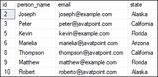 SQL Server Substring