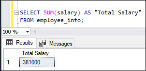 SQL server sum function