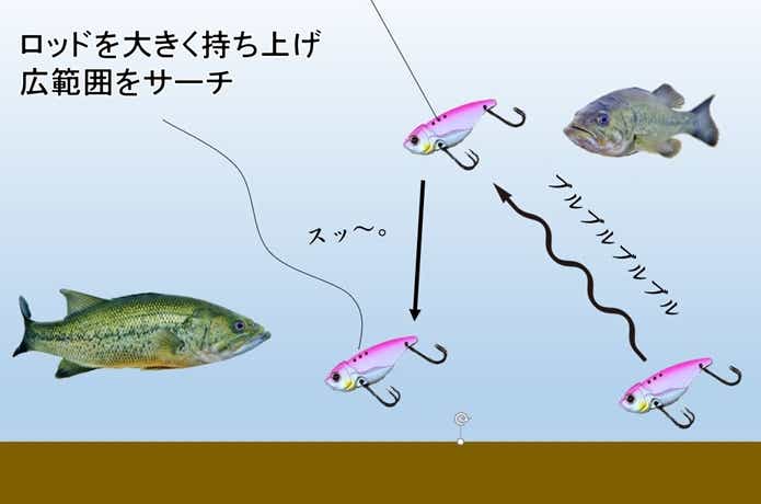 メタルバイブ　アクション