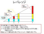 くぴんのブログ